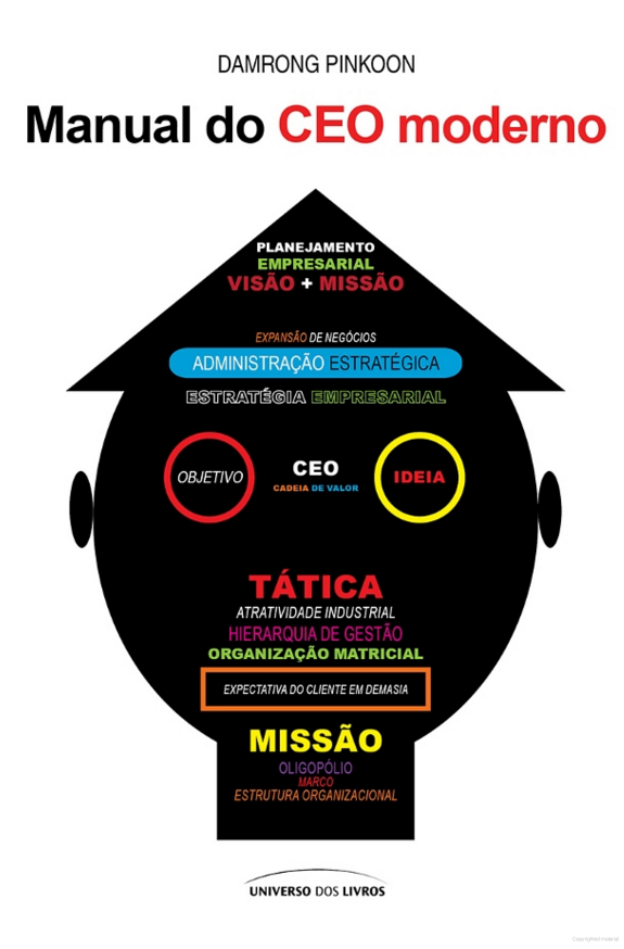 Manual do CEO moderno