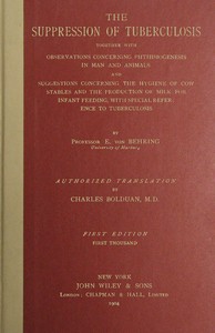 The suppression of tuberculosis